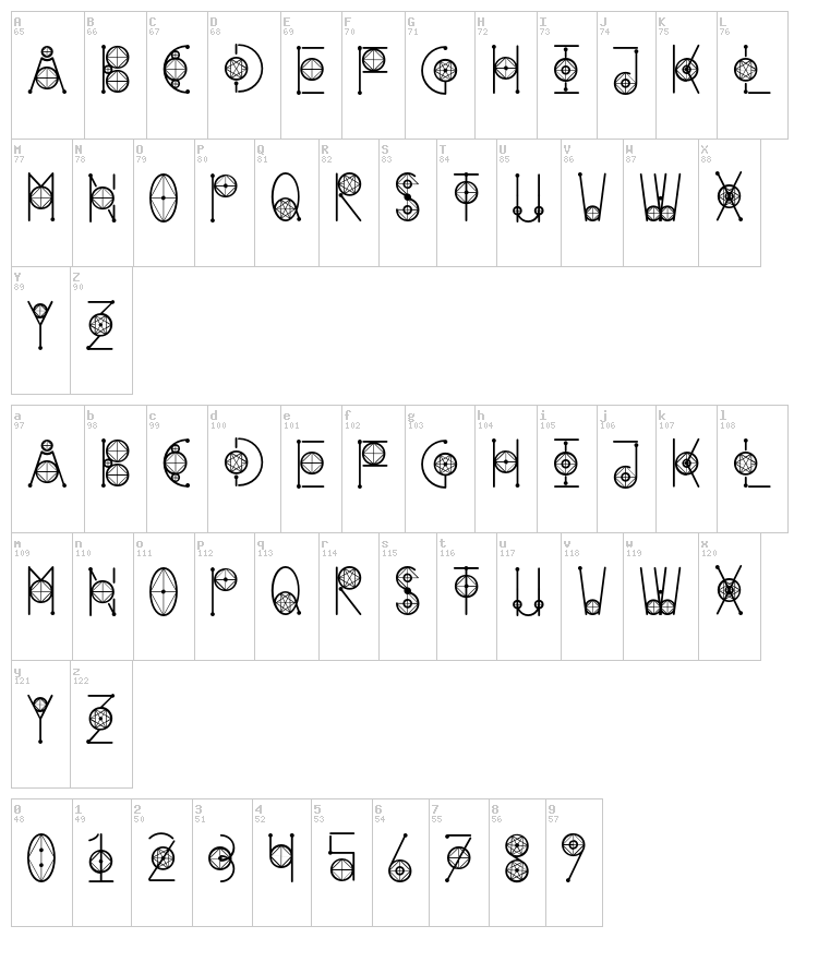 Round Geometric font map